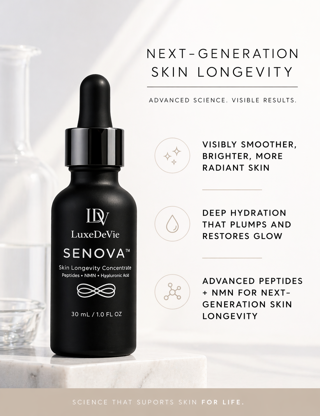 LuxeDeVie SENOVA™ - Skin Longevity Concentrate