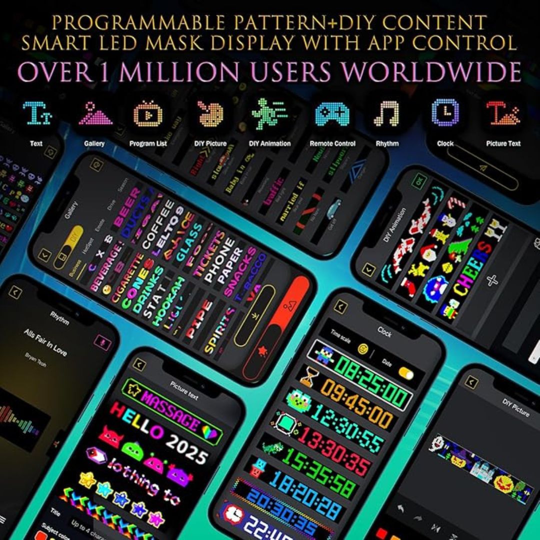 LuminaCap™ - LED Display Cap