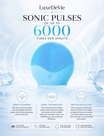 LuxeDeVie Cellulaire Cleanse Advanced Sonic Facial Cleansing & Pore-Refining Skin Prep Device