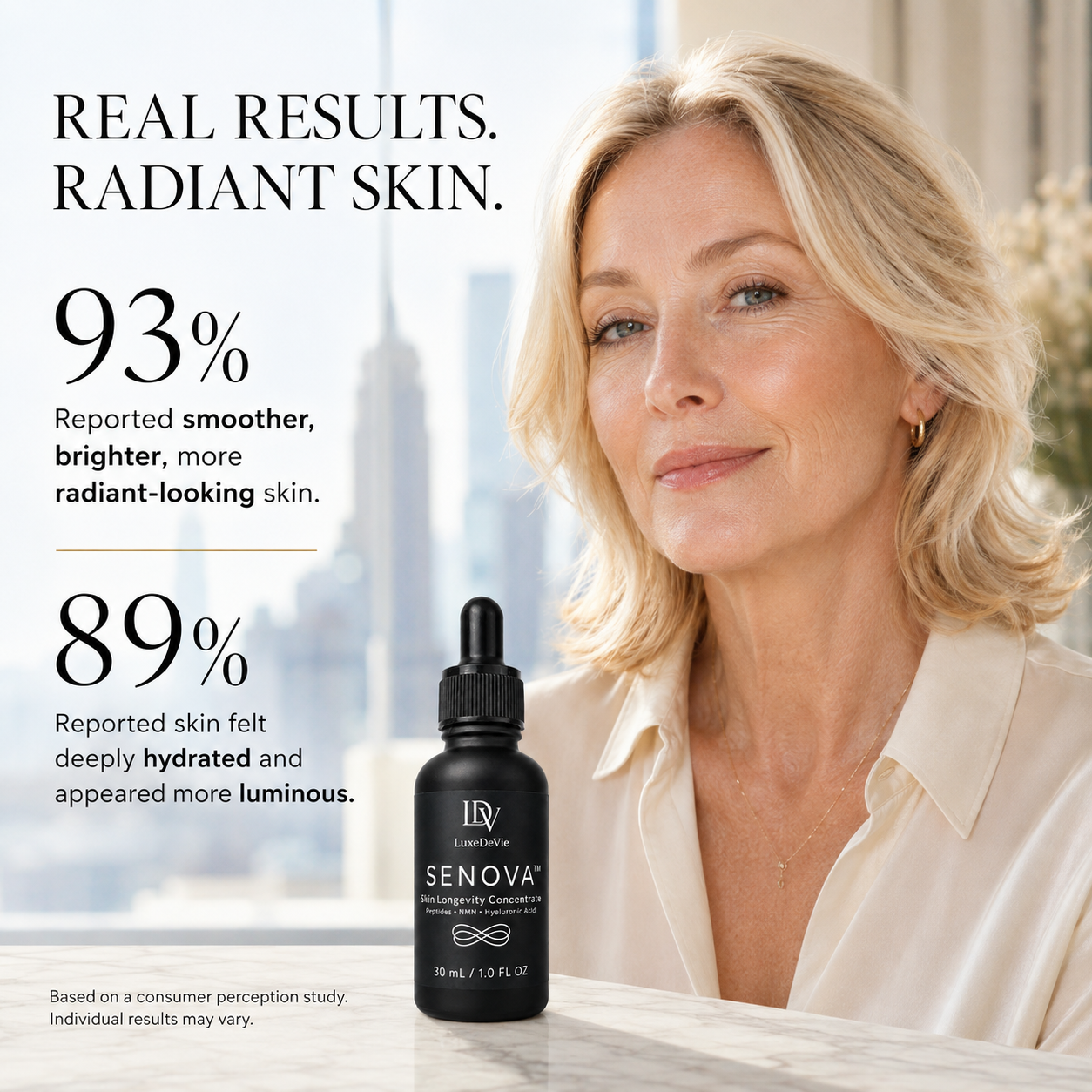 SENOVA™ consumer-perceived skin results
