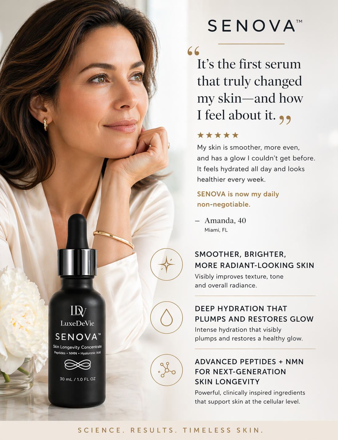 LuxeDeVie SENOVA™ - Skin Longevity Concentrate