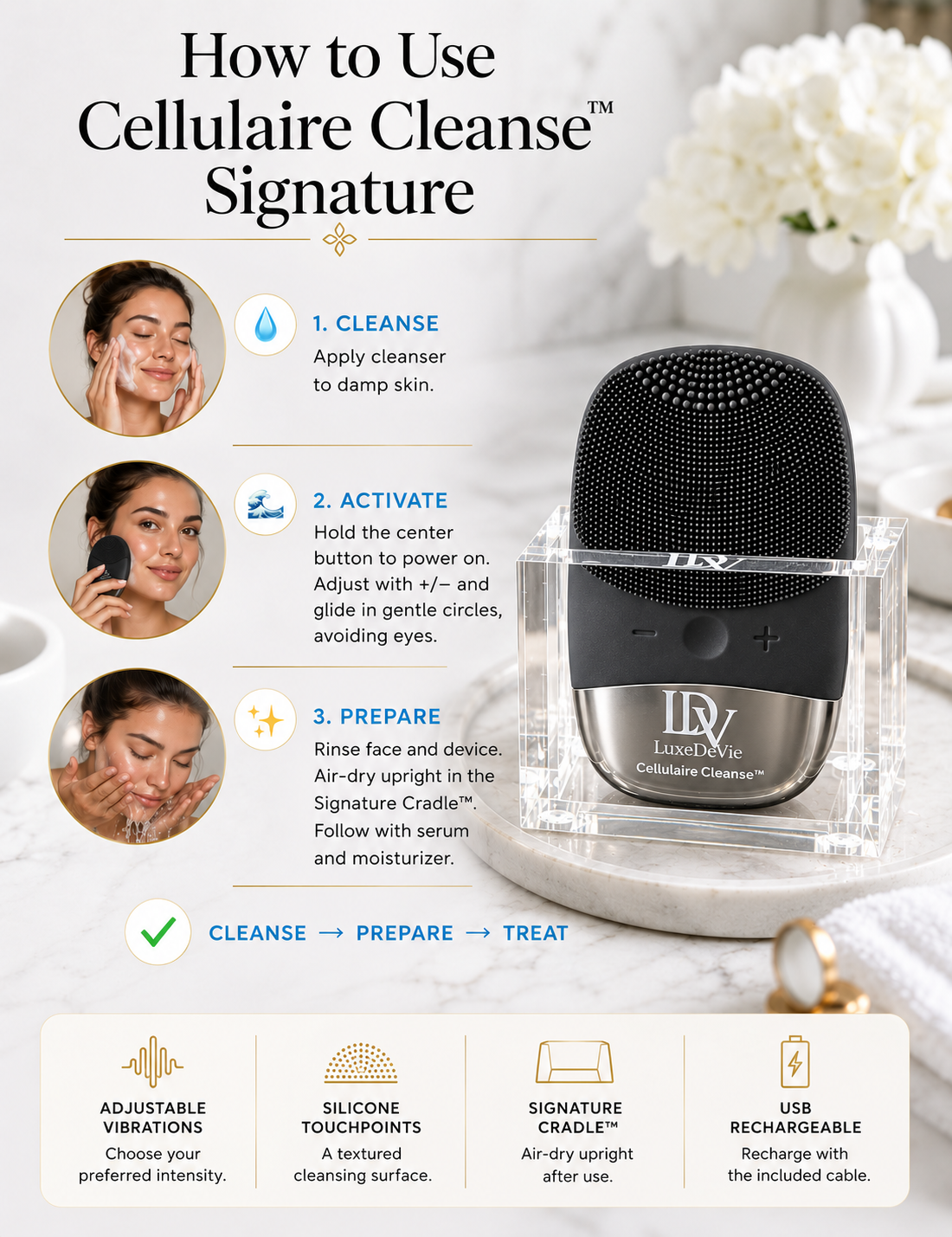 How to use Cellulaire Cleanse Signature: apply cleanser to damp skin, power on and adjust intensity, cleanse in gentle circles, then rinse and air-dry in the Signature Cradle.